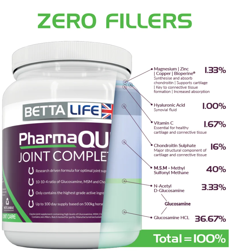 BettaLife PharmaQuin Joint Complete HA Equine