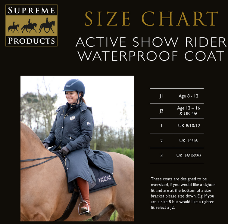 Supreme Products Active Show Rider Waterproof Coat