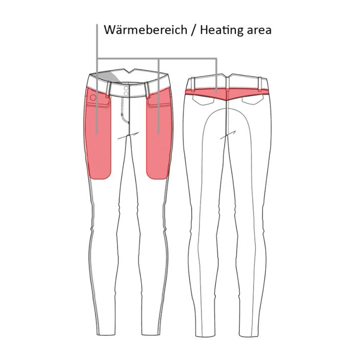 HKM Heated Riding Breeches